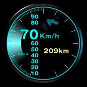 Speedmax Speedometer HUD