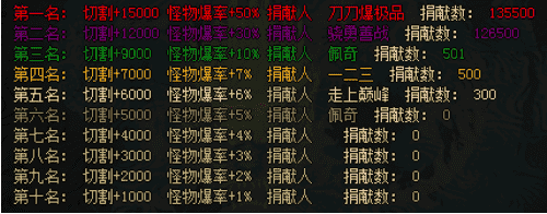 淨