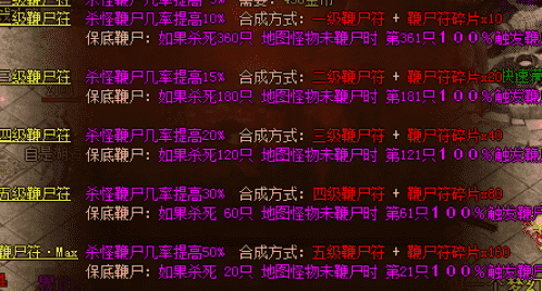 ʬĴЧ